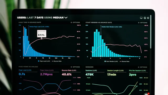Laptop screen showing performance analytics dashboards with charts